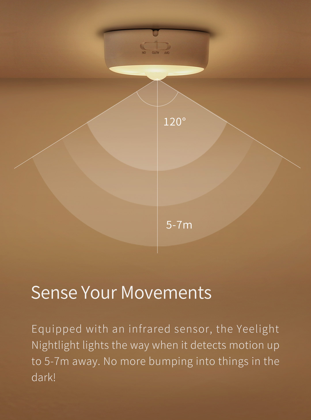 yeelight motion sensor light